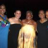 Janet Silvera Photo
 
Ladies of tourism, from L- Michelle Toyloy, Carol Shields, Berl Francis, Sandra Scott and Nicole Haughton adding some hue to the beach at the Iberostar Sports Invitational on Monday night.
